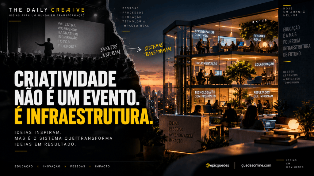Criatividade não é um evento. É&nbsp;infraestrutura.